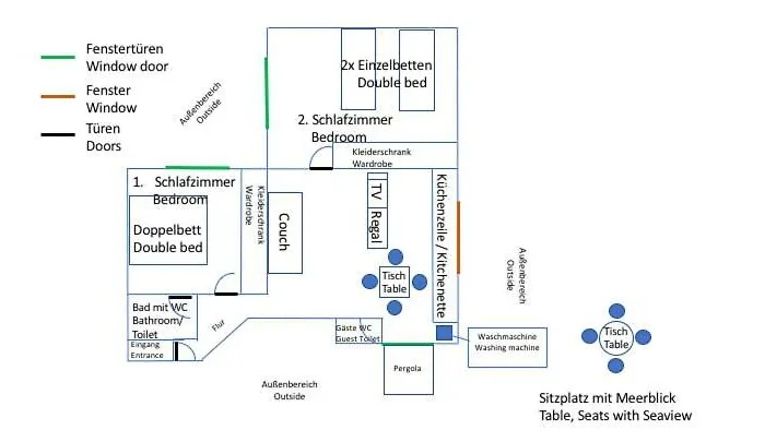 Dilou 8 * עיר רודוס